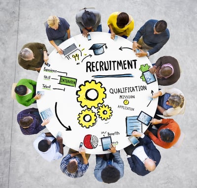 Inbound recruiting utilizes your current marketing efforts to reruit top talent.