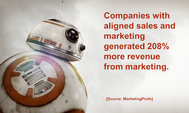 bb8-smarketing-companies-generate-208-percent-more-revenue.png