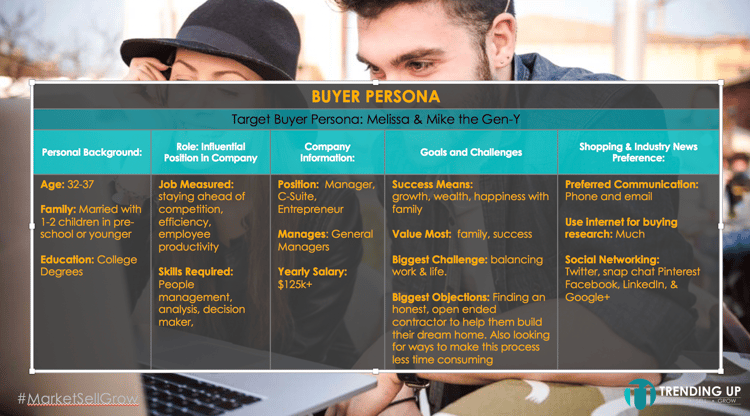 buyer_persona_example.png