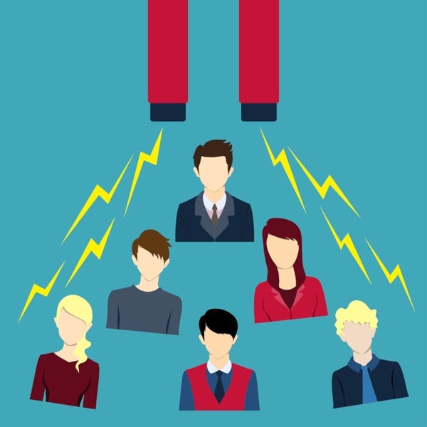 Inbound recruiting attracts candidates.