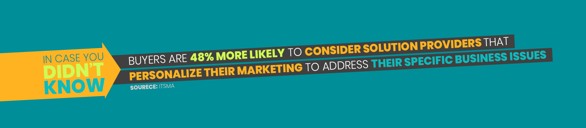 Buyers are 48% more likely to consider solution providers that personalize their marketing to address their specific business issues