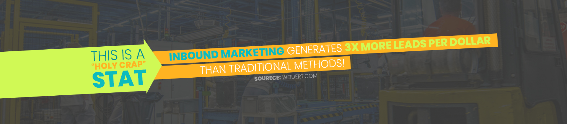 Inbound marketing generates 3x more leads per dollar than traditional methods!