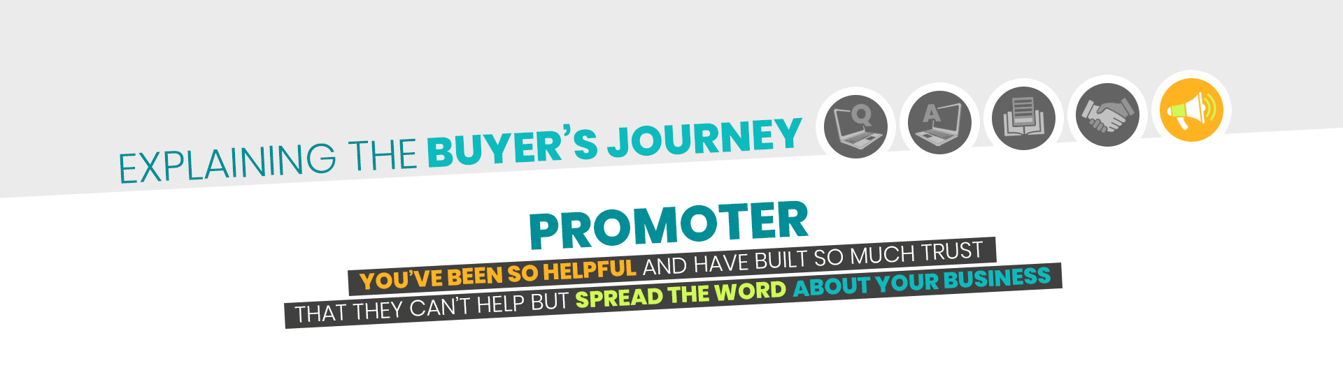 Buyers Journey - Promoter-1