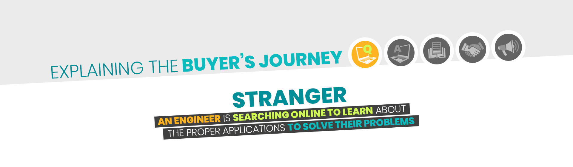Buyers Journey - Stranger-1