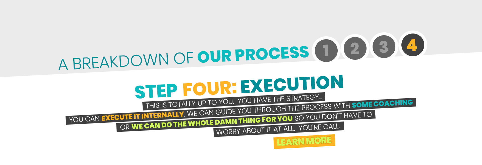 Our Process - Four