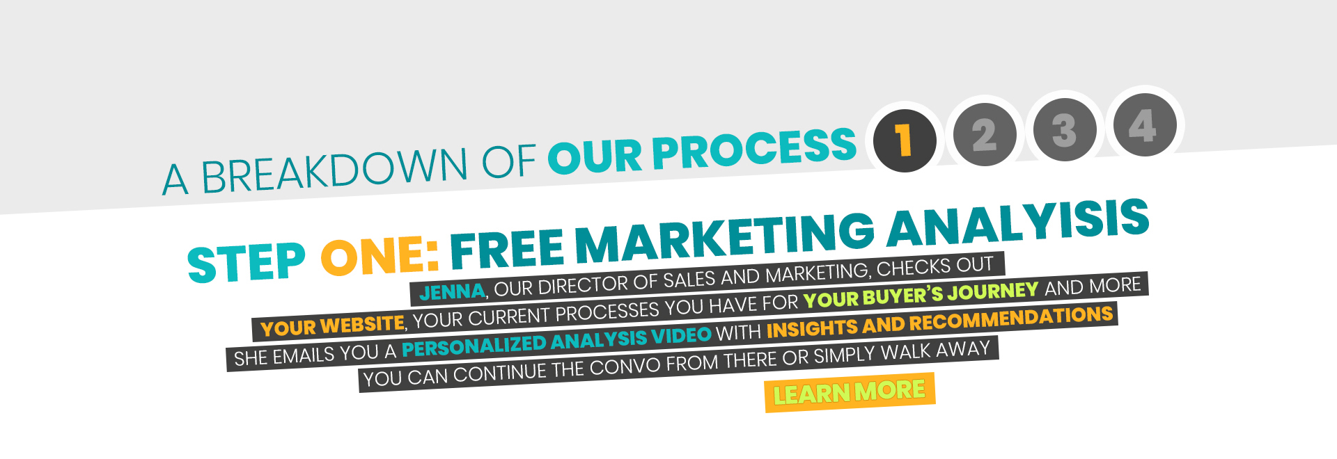 Our Process - One