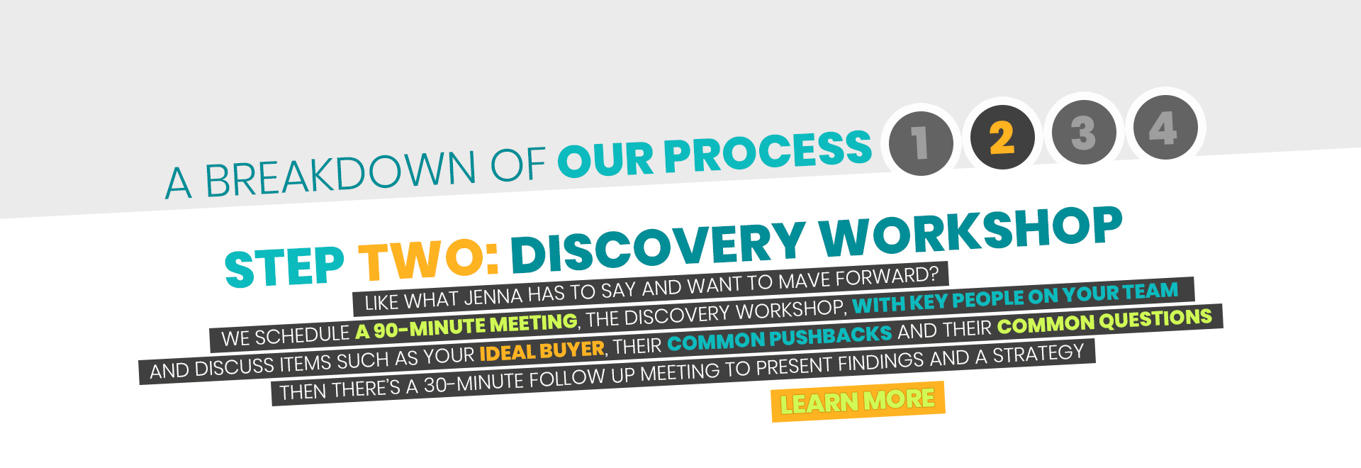 Our Process - Two