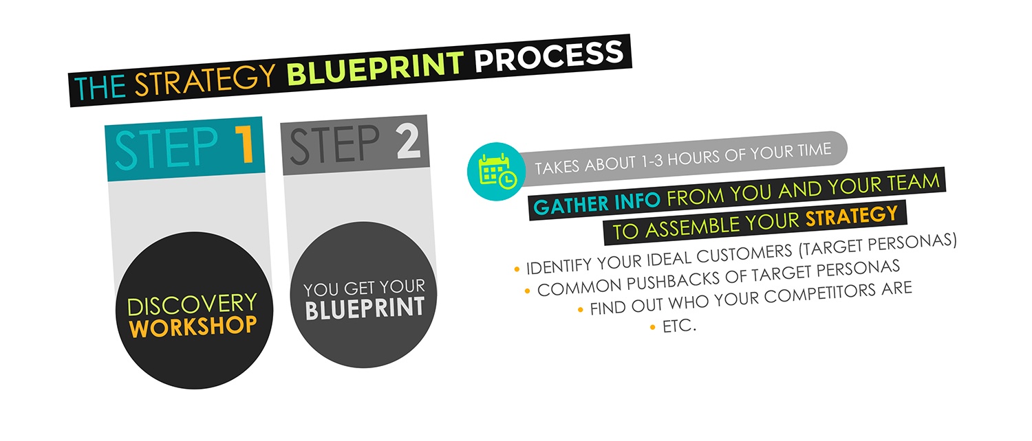 Process - Step 1.jpg